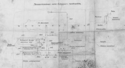 101_СудаГидробазы_ПринципиальнаяСхемаВоздушногоТрубопровода